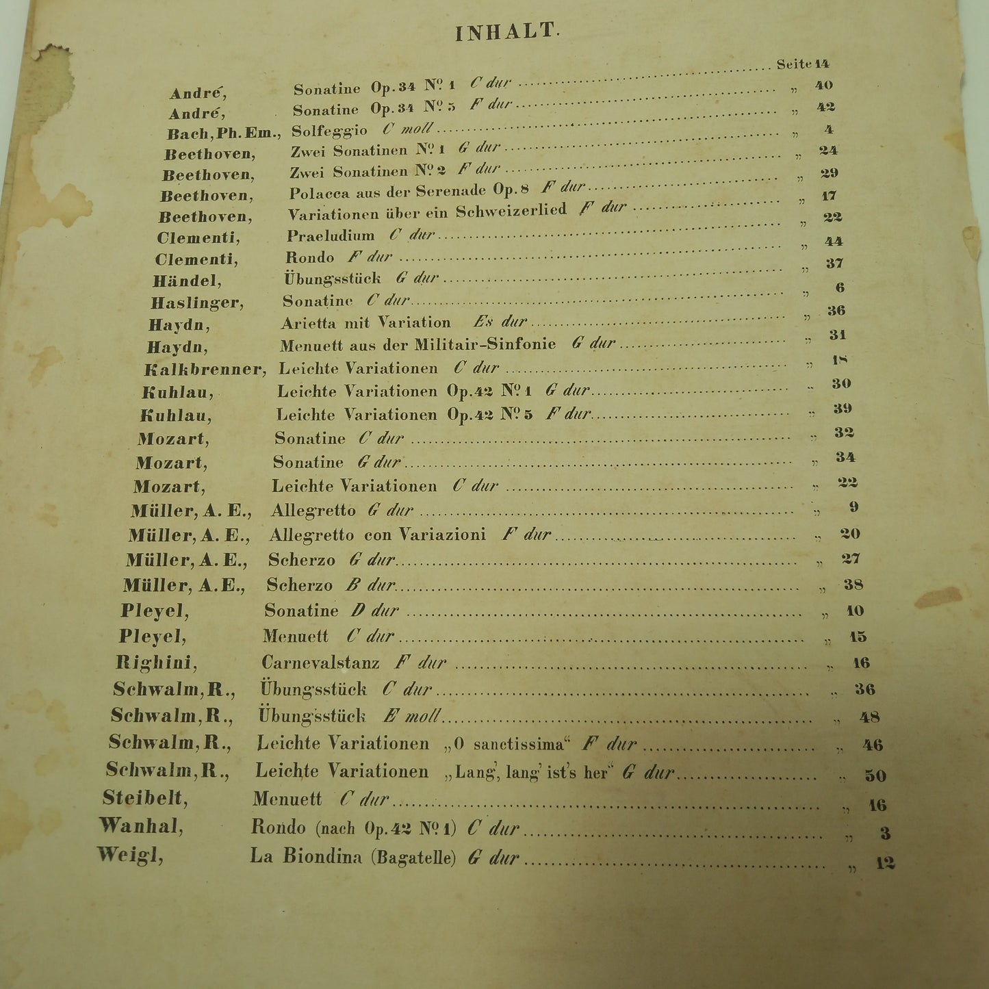 33 allerleichteste Sonatinen und Rondolettos