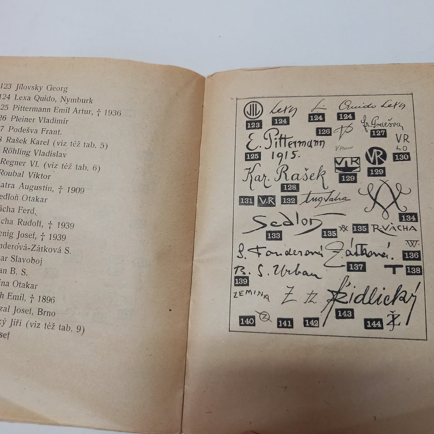 Malířské signatury IV.