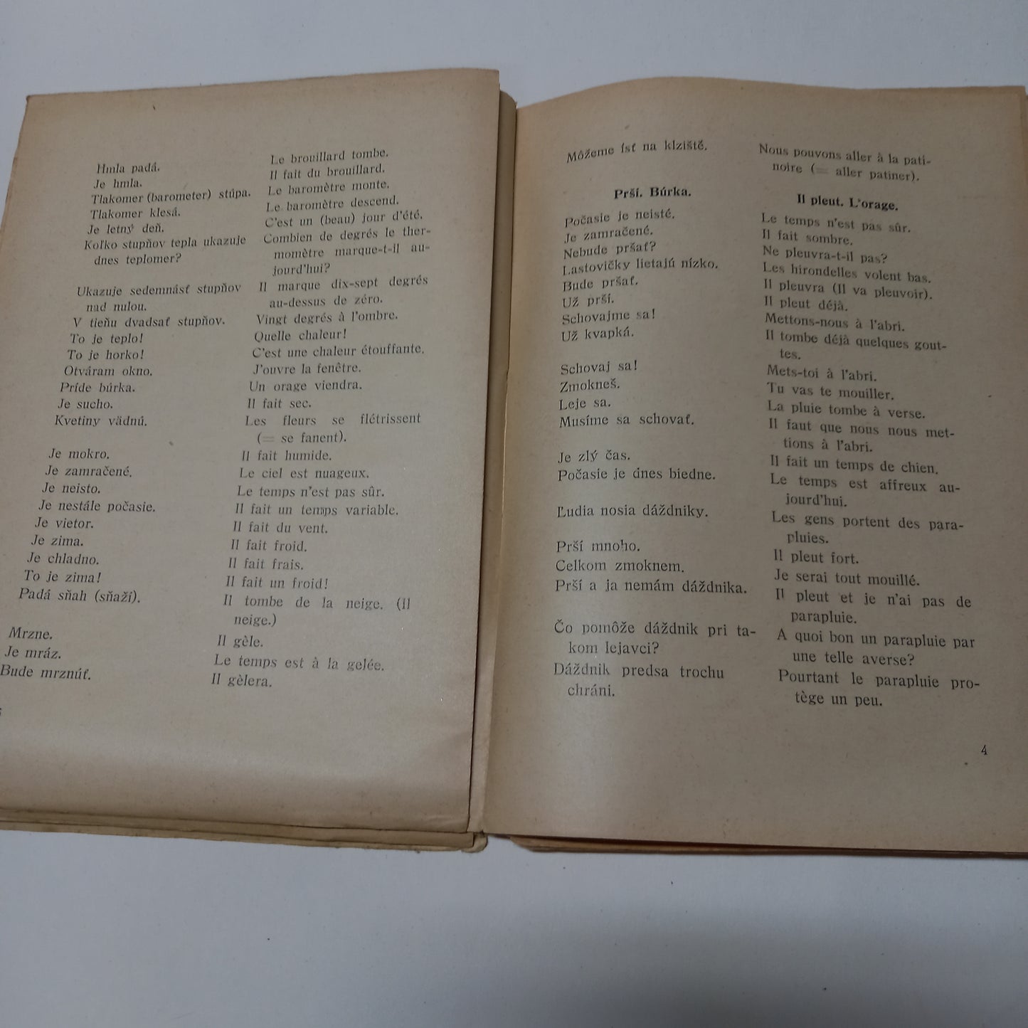 Slovensko-francúzska konverzácia pre začiatočníkov