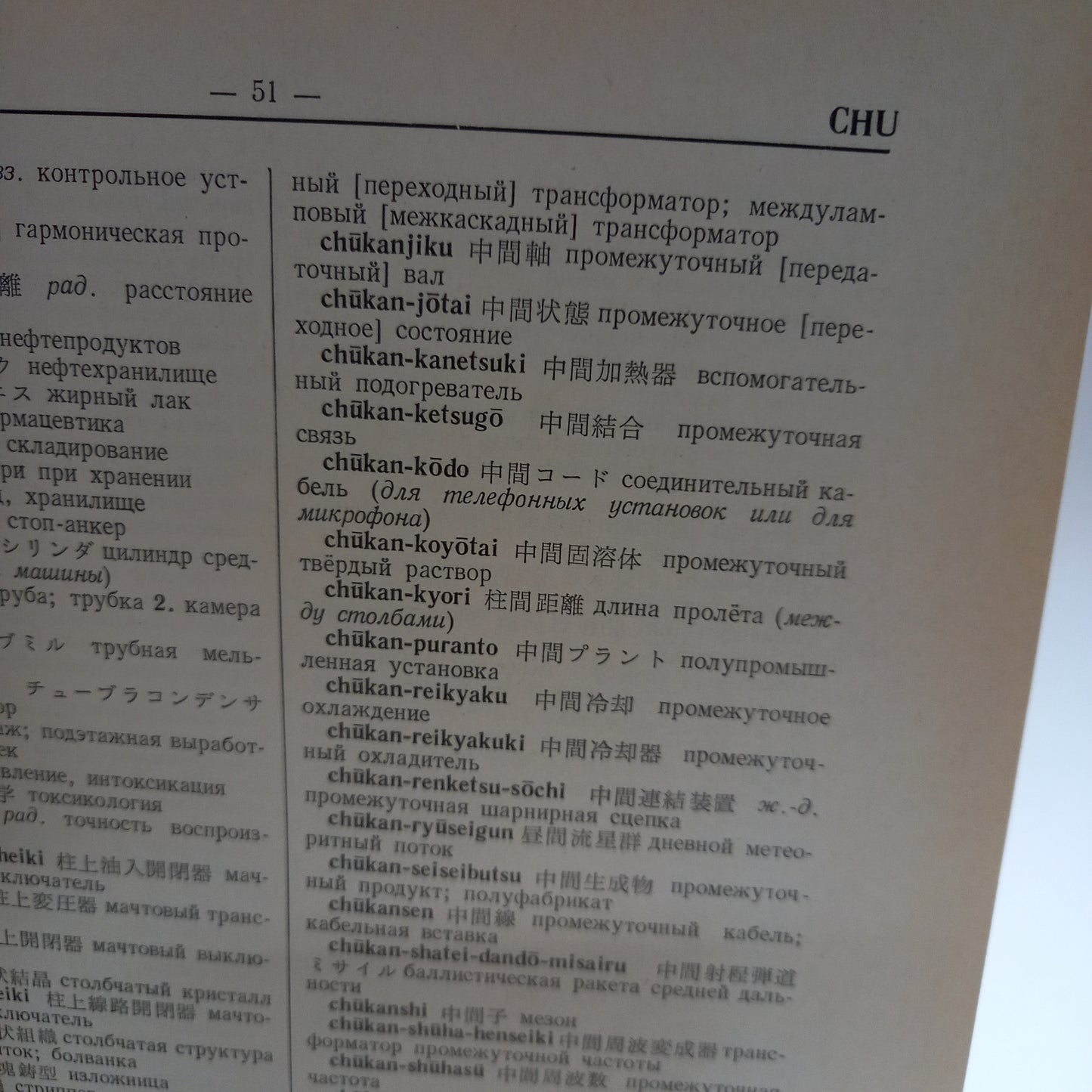 Japonsko-russkij politechničeskij slovar