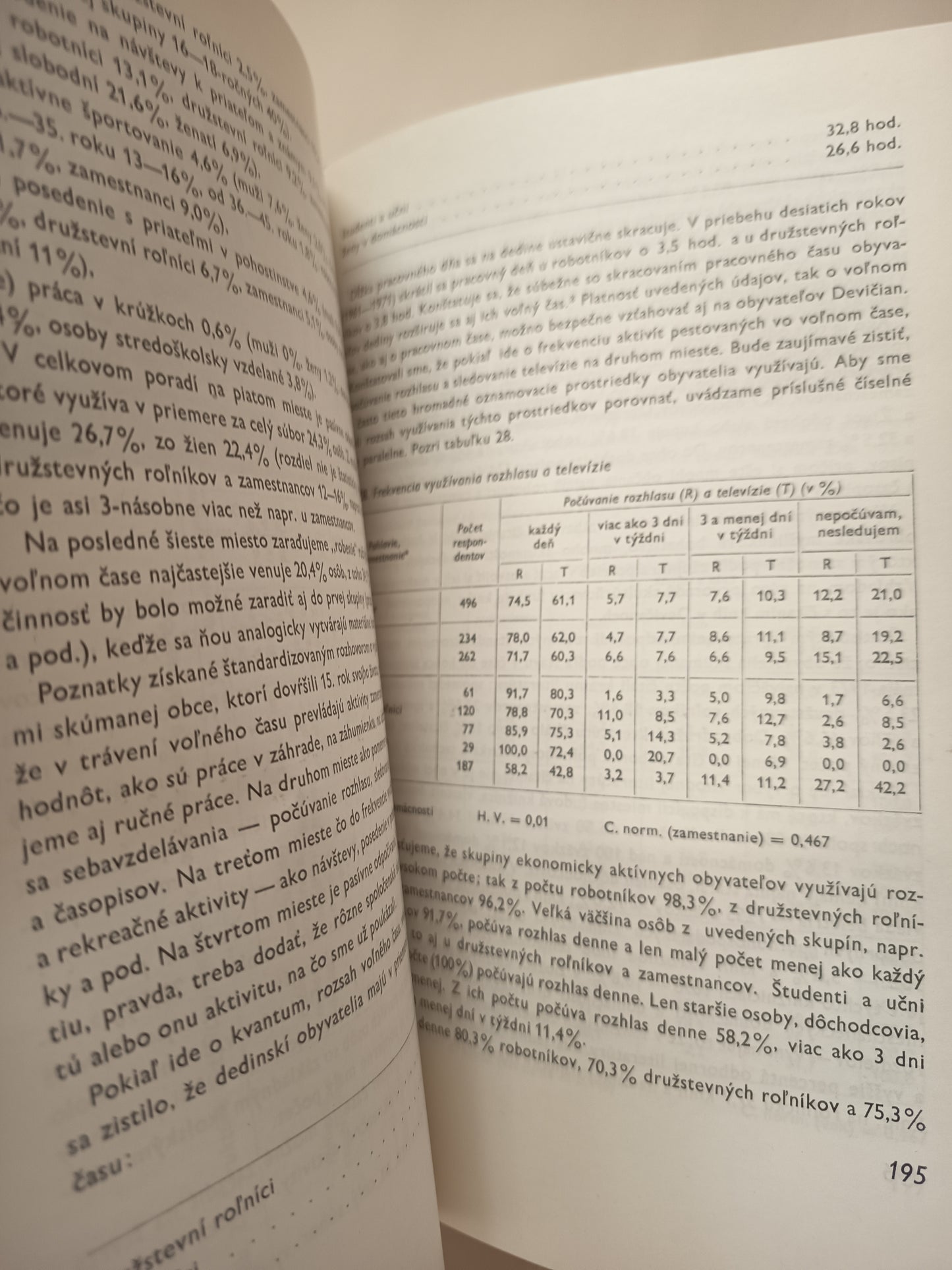 Devičany v socialistickej výstavbe