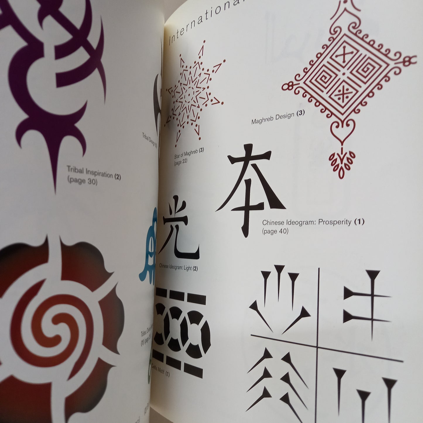 Temporary Tattoos