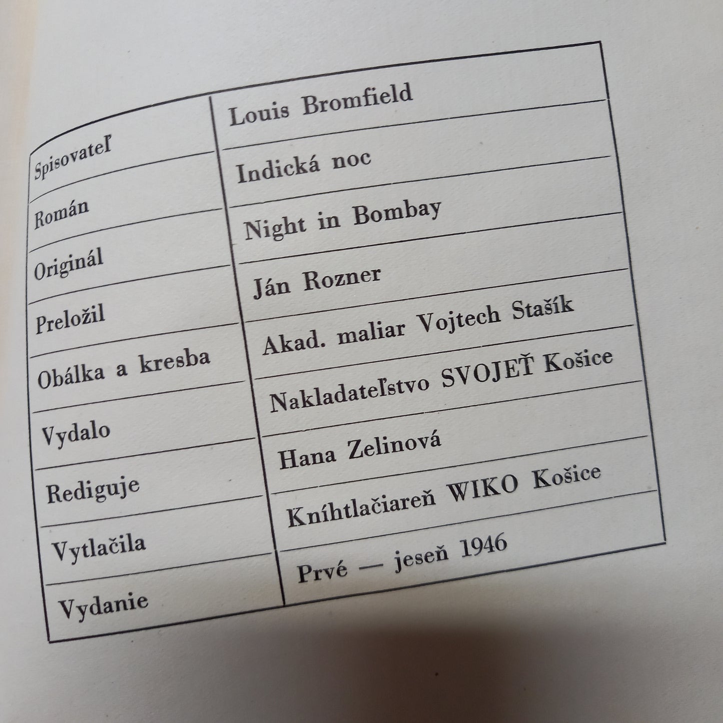 Indická noc