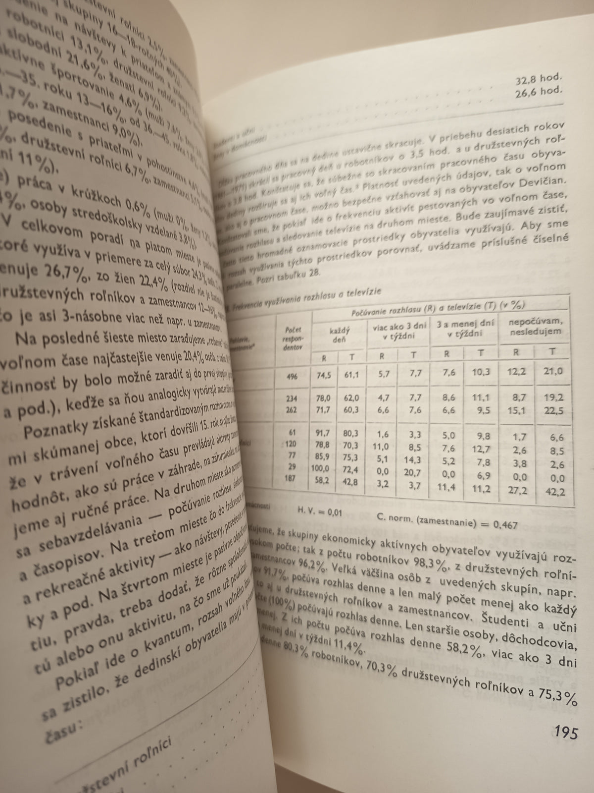 Devičany v socialistickej výstavbe