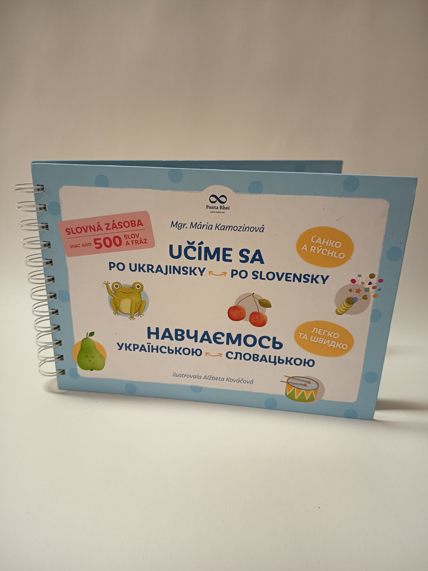 Učíme sa po ukrajinsky-po slovensky