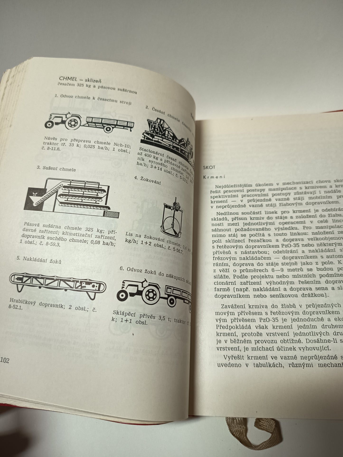 Katalóg zemědělských mechanizačních prostředků 1